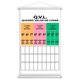 Quadro Valor de Lugar QVL Banner Pedagógico Didático Escolar Professor em Oferta na Shopee
