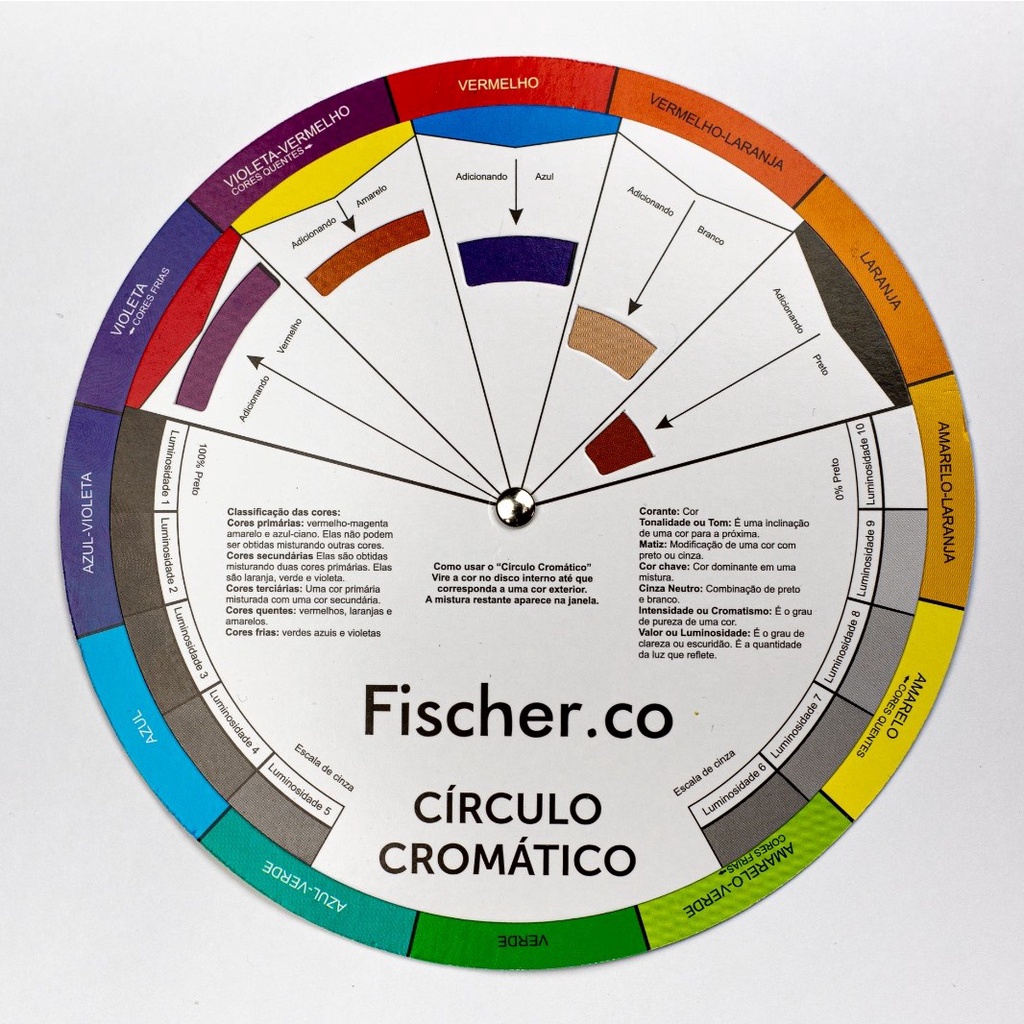 O que é Círculo Cromático? Guia e Onde Comprar | BuscaProdutos