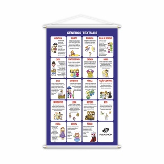 Gêneros Textuais Banner Escolar Pedagógico Professor sala de aula em Oferta na Shopee