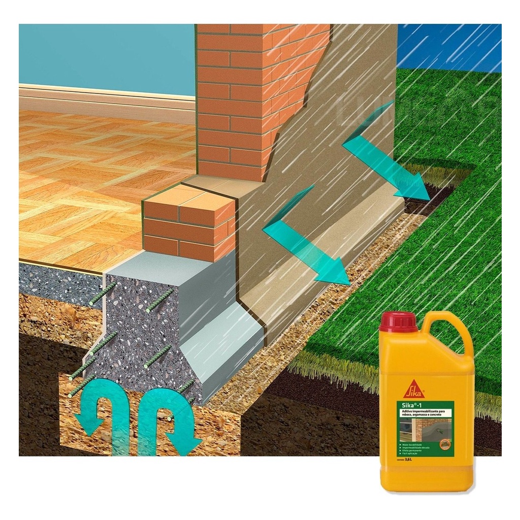 Sika-1 Aditivo 3,6 L Impermeabiliza Reboco Internos Externos · foto 2