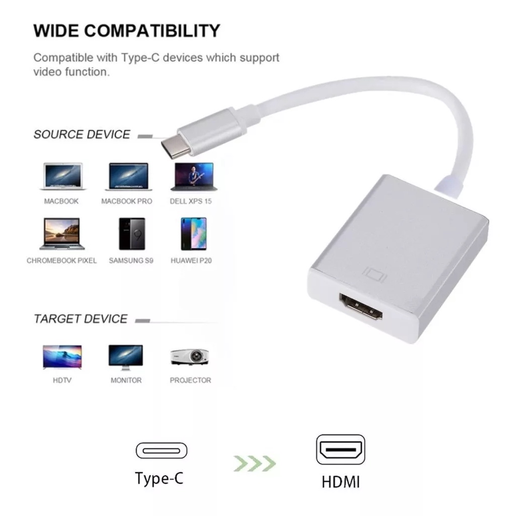 Adaptador Conversor Tipo C Usb 3.1 Hdmi Hdtv