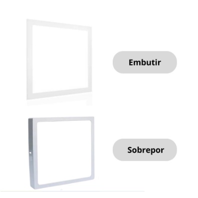 Luminaria painel led 12w/18w/25w Aluminio plafon Embutir/ Sobrepor Branco Frio 6500K Bivolt em Oferta na Shopee