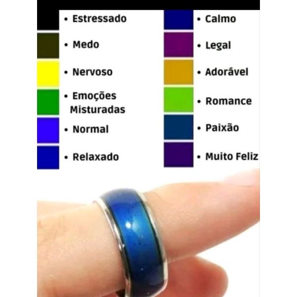 Anel do Humor muda de cor de acordo com a temperatura corporal Masculino Feminino Unissex Jóia aliança  aço Inox em Oferta na Shopee