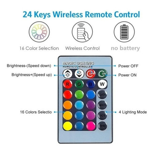 Lâmpada Bulbo Cremoto  Led Colorido Cromoterapia 5w