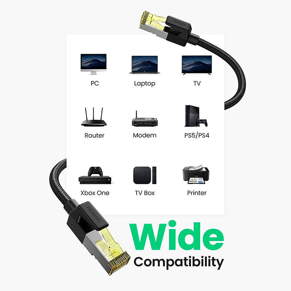 Cabo de Rede Rj45 Ugreen Cat7 F/FTP Macho 1 Metro Preto