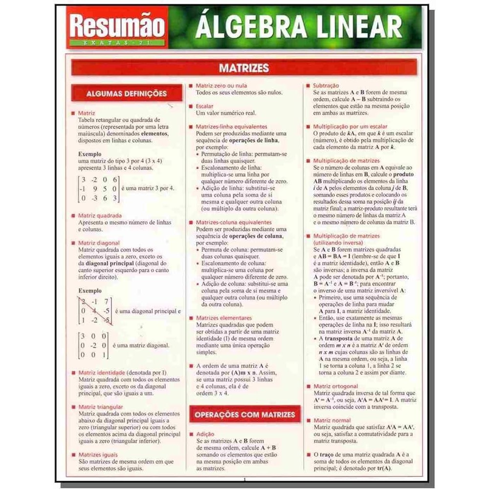 Coleção Resumão Álgebra Linear + Álgebra 1 + Álgebra 2 de S. B. Kizlik- Liv
