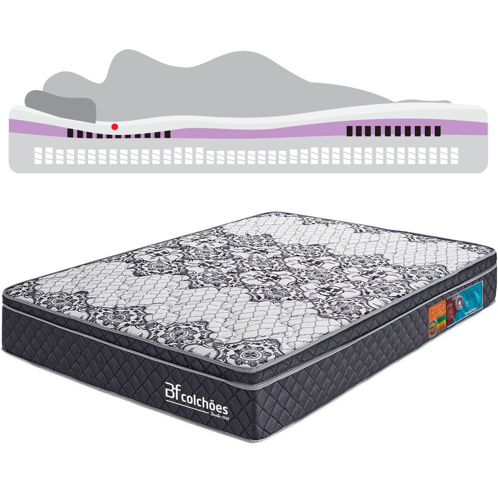 Colchão Casal Molas Ensacadas com Pillow de Tecnologia Tridimensional Relax 138x188x21cm BF Colchões em Oferta na Shopee
