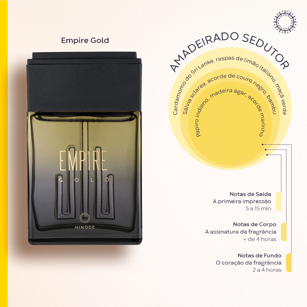 Empire Gold Deo Colônia 100ml (original e lacrado)
