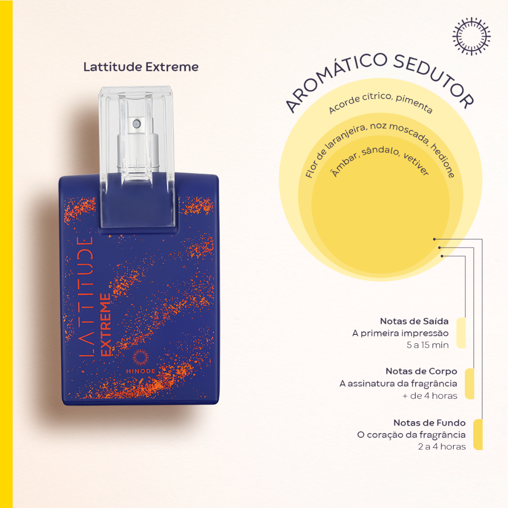 Perfume Lattitude Extreme Oficial Hinode (original e lacrado)