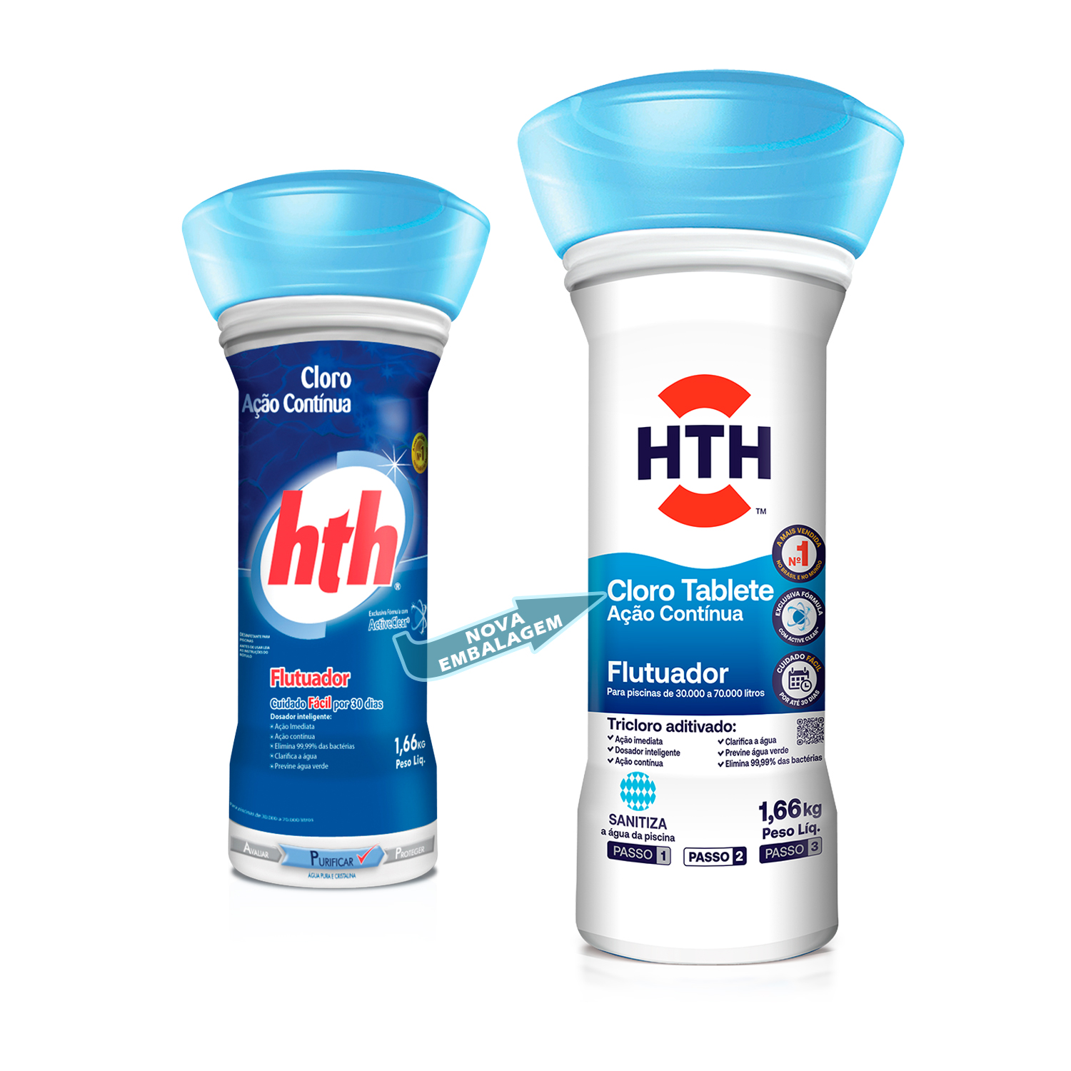 Hth Flutuador: Guia Completo e Onde Comprar | BuscaProdutos