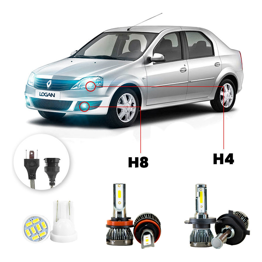 Ultra Led Nano 22000lm Renault Logan 2011-2013 H4 H8 em Oferta na Shopee
