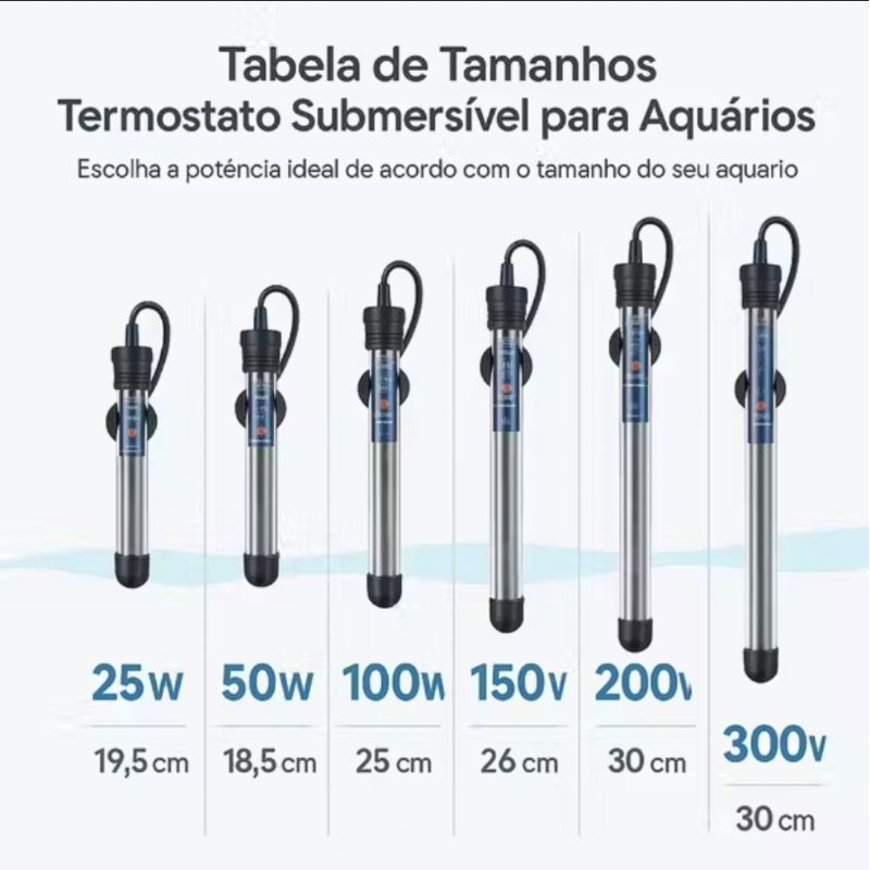 Aquecedor Termostato Aquário 300w: Onde Comprar | BuscaProdutos