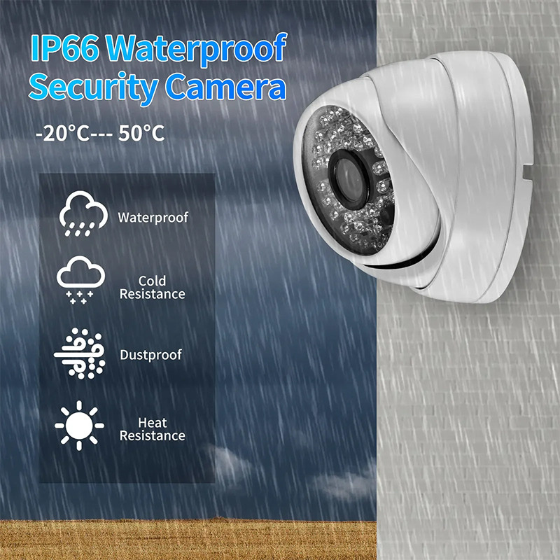 Camera Dome Infra Vermelho 24 Leds 4 Em 1 Full Hd/24 Leds, 2.0mp, 3.6mm em Oferta na Shopee