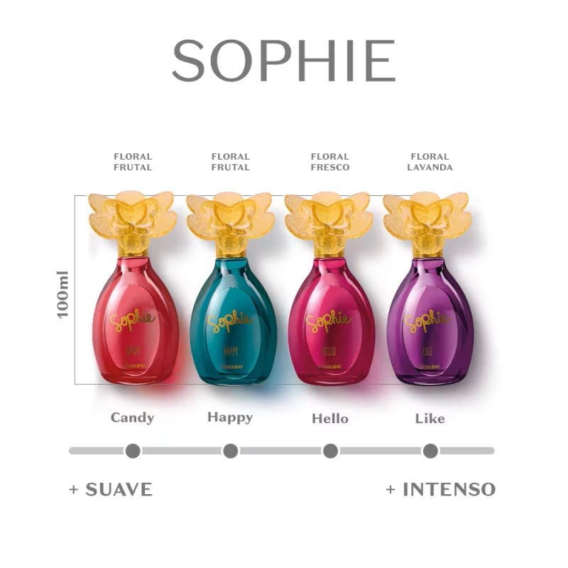 Perfume Sophie O Boticário (Hello, Like, Candy, Spider- Gwen) Feminino Original