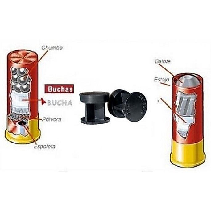 Bucha Plastica Para Recarga Cartucho Metal KIT Com 100und/500und