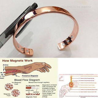 Pulseira De Cobre Puro Terapia De Saúde Magnética Com Punho Aberto Apontando Massagem De Dedo Para Perda De Peso PL7J