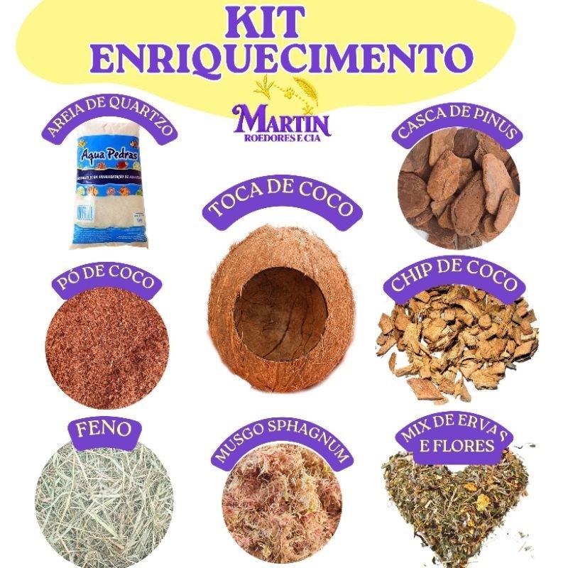 Kit Enriquecimento ambiental, toca de coco,pó de coco, areia de quartzo,pinus, mix de ervas,hamster, gerbil,roedores