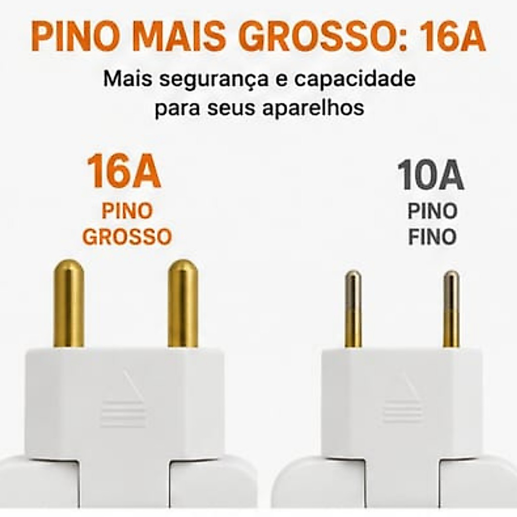 Adaptador Articulado Deslocado benjamin 16A Resistente Bivolt