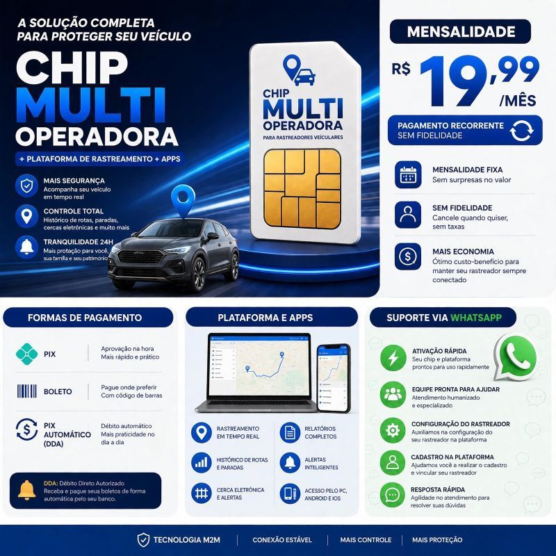 Chip M2M Multioperadora para Rastreador GPS 4G TK905 TK915 TK403 ST906 J16 — imagem 2 de 2