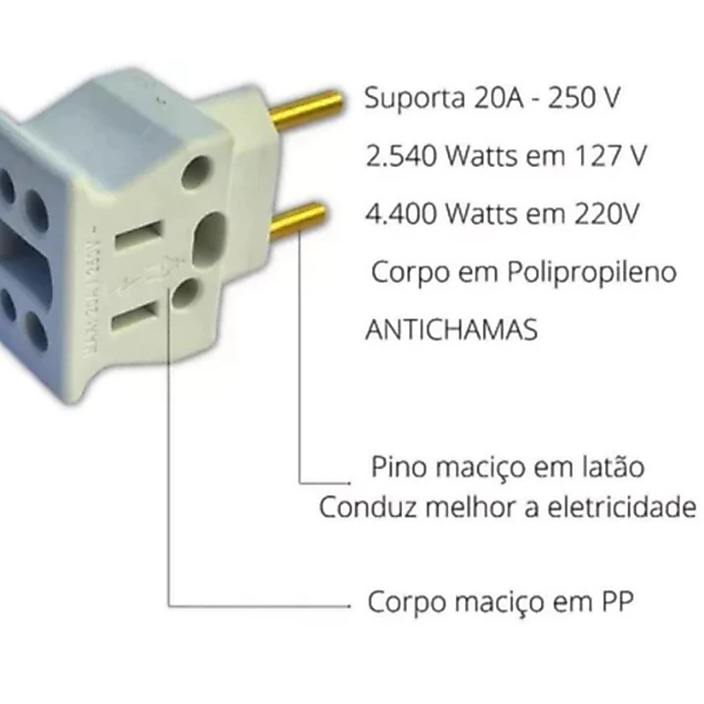 Adaptador Pino Grosso Tomada Para Microondas Air Frayer 20a — imagem 2 de 2