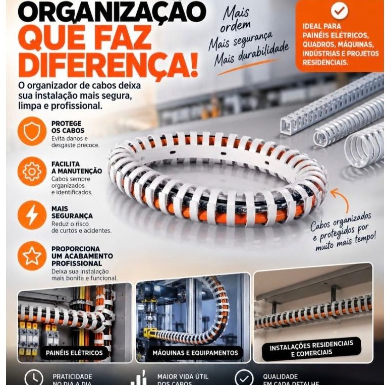 organizador espiral (canaleta Flexível ),organiza cabos 20x20 50cm com abas