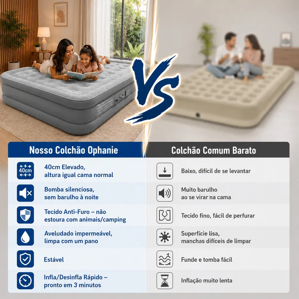 Colchão Inflável Queen Casal Cama De Campanha Bomba Inflável Com Bateria De Lítio Integrada 200*150*40cm
