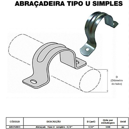 Abraçadeira U simples metálica 3/4  para eletroduto