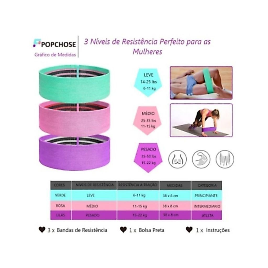 Kit 3 Faixas Elásticas de Resistência para Yoga Pilates Academia Treino Funcional Glúteos Pernas Alongamento
