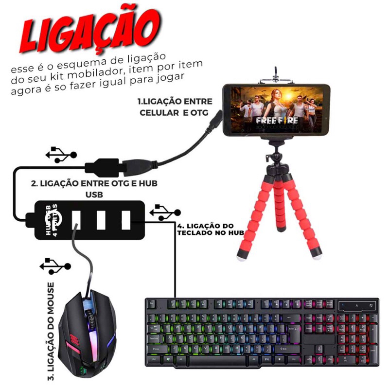 Imagem produto