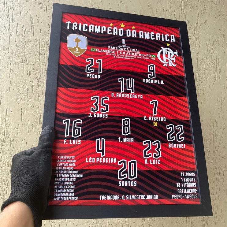 Quadro Decorativo Flamengo Campeão da Libertadores 2022, 2019 e 1981 Escalação