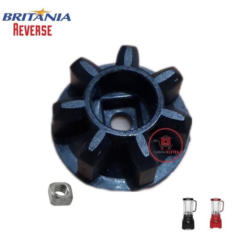 Arraste do Copo para Liquidificador Britania Reverse BLQ1250 e BLQ1300
