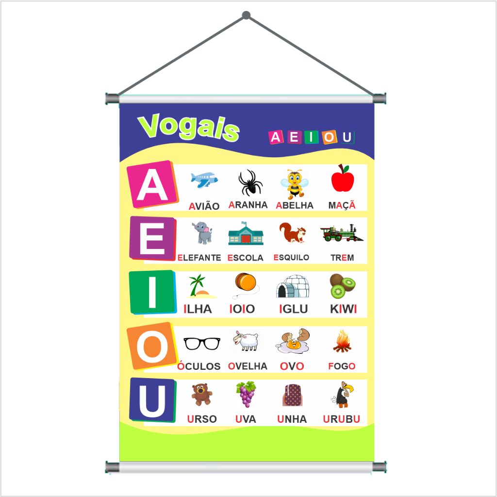 Banner Escolar Vogais A E I O U Banner Pedagógico Com Acabamento em Oferta na Shopee
