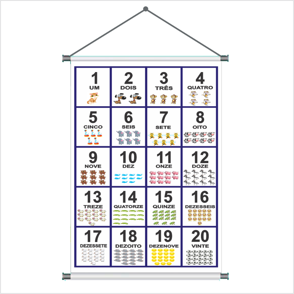 Banner Escolar Numerais 0 a 20 Banner Pedagógico Com Acabamento em Oferta na Shopee