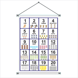 Banner Escolar Numerais 0 a 20 Banner Pedagógico Com Acabamento em Oferta na Shopee