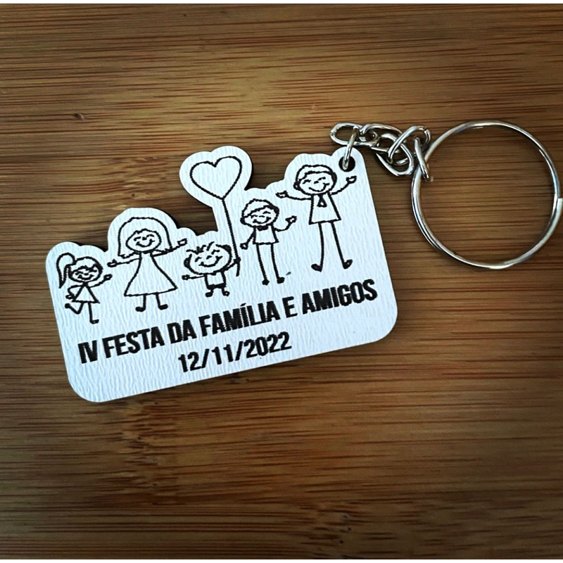 Brindes para Encontro de Família: Onde Comprar | BuscaProdutos