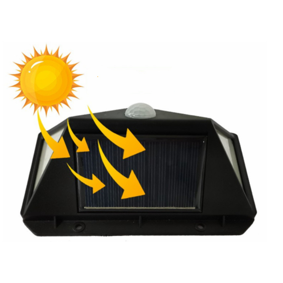Lâmpada Multifuncional Refletor/Lâmpada Solar Led Com Sensor Jardim Prova D'Água Promoção
