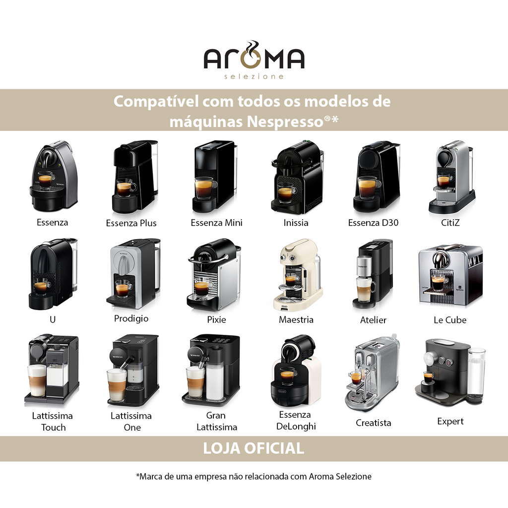 Detalhes do 180 Cápsulas Aroma Personalizado - Cápsulas Para Nespresso *