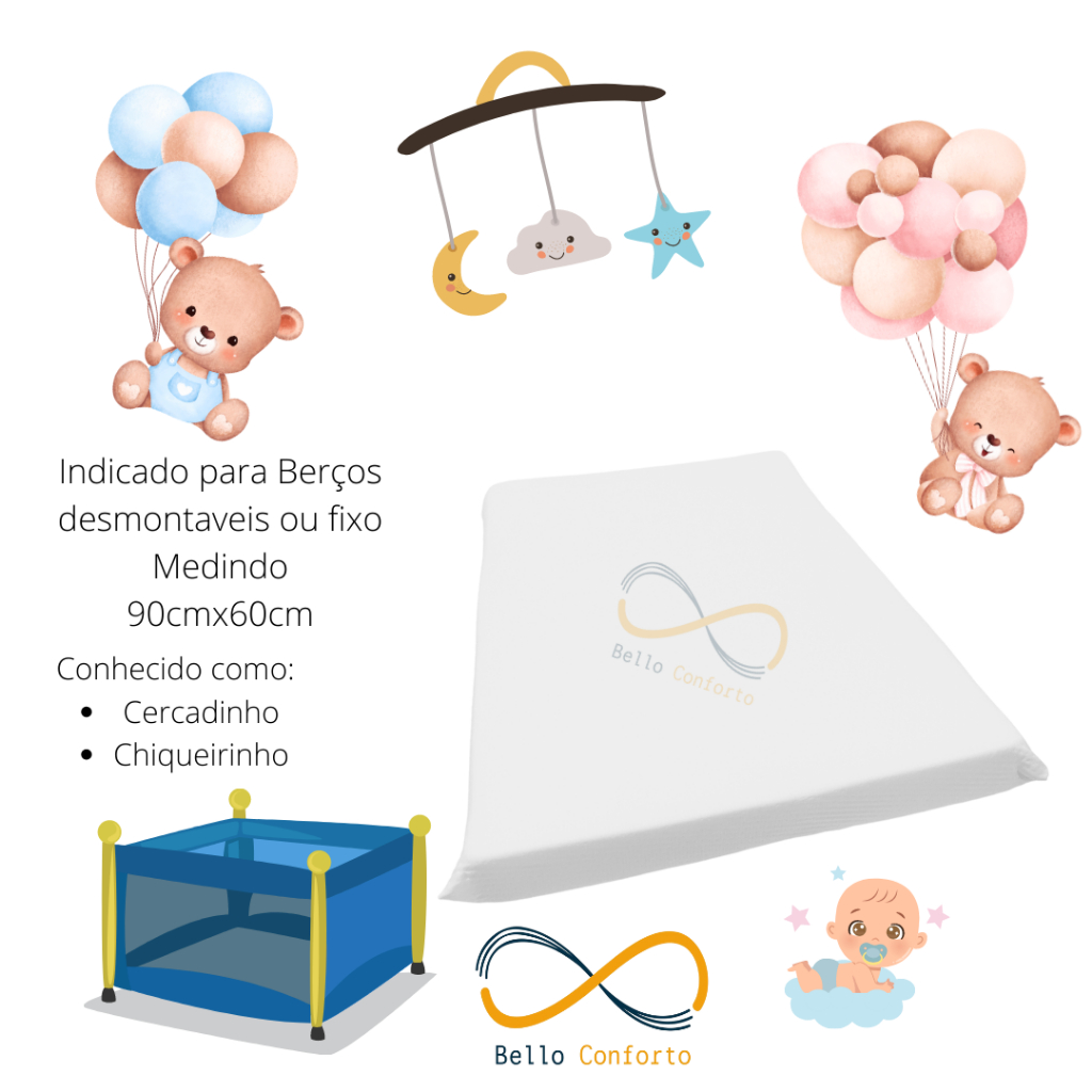 O que é Colchão de Berço Novo? Guia e Onde Comprar | BuscaProdutos