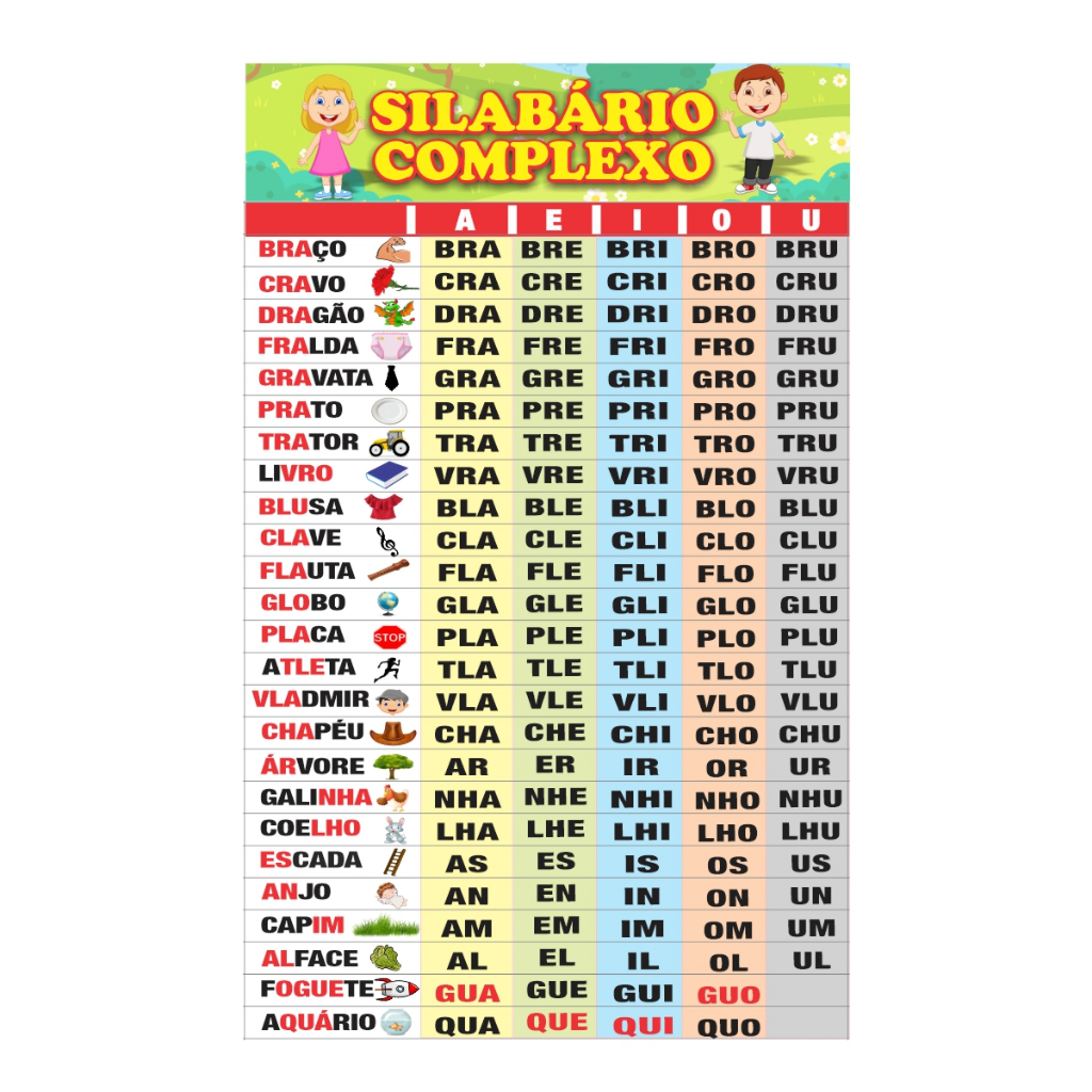 Banner Pedagógico Silabário Complexo 50x80CM em Oferta na Shopee