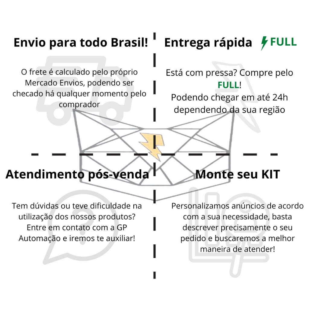 Kit Marcador Fios Cabos Anilhas 260uni Letras A-z 1,5-2,5mm — imagem 2 de 2