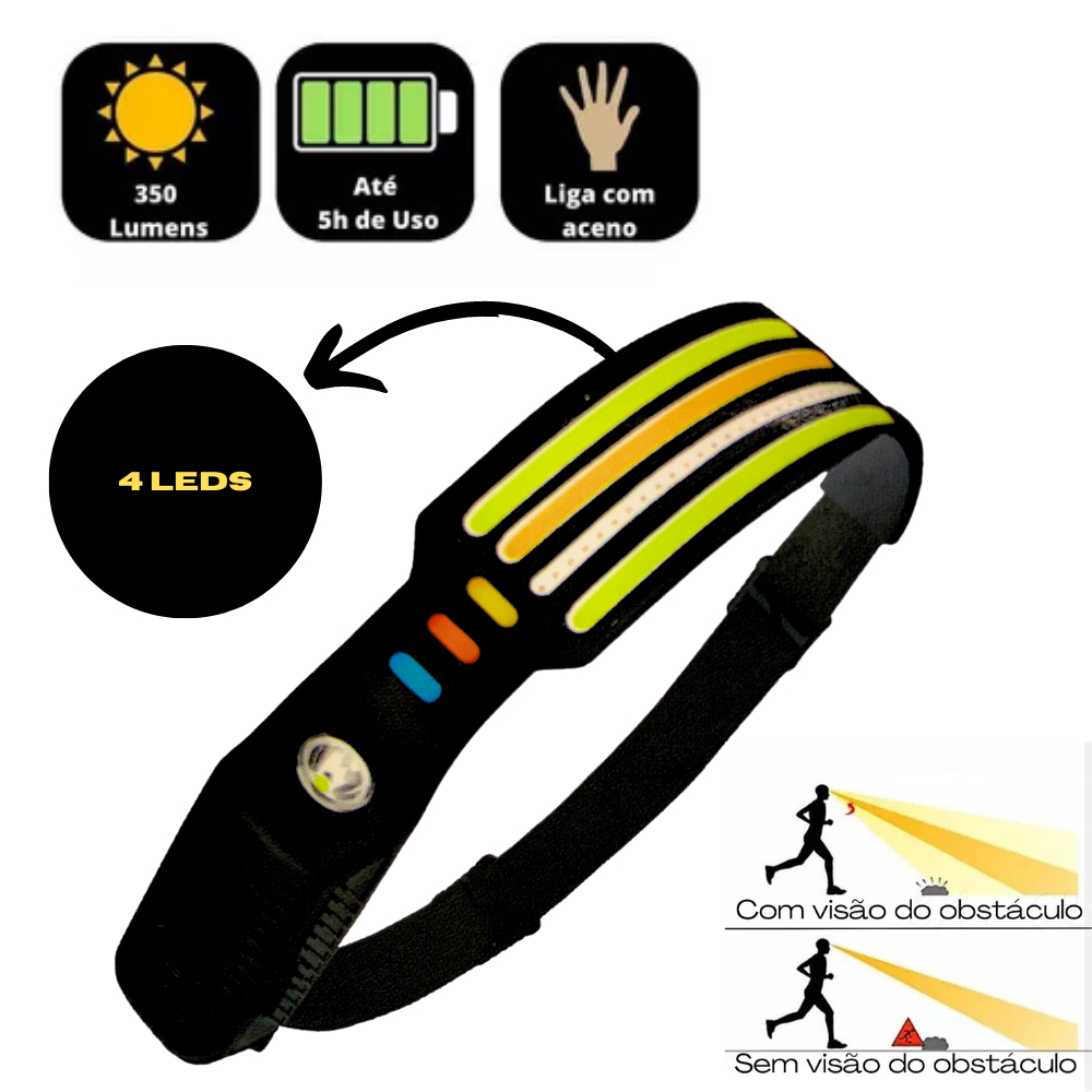Lanterna de Cabeça 5 LED Holofote De Cabeça super Brilhante Portátil Com sensor De Movimento a prova de água,Farol Para Corrida Noturna