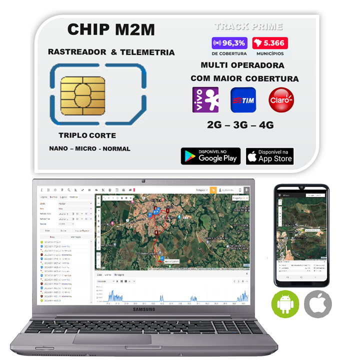 Chip M2M para rastreador/bloqueador veicular multi operadora (Vivo, Tim e Claro) com plataforma