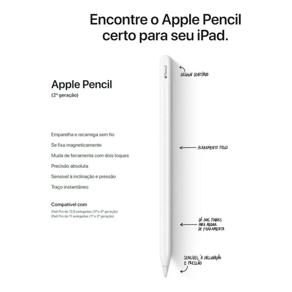 APPLE PENCIL 2 LACRADA