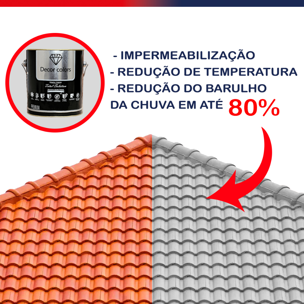 Borracha Líquida 3,6 Litros Decor Colors Impermeabilizante Resistente a Água Hidro Repelência Anti Mofo Teto Laje Para Parede Calha Telha Telhado