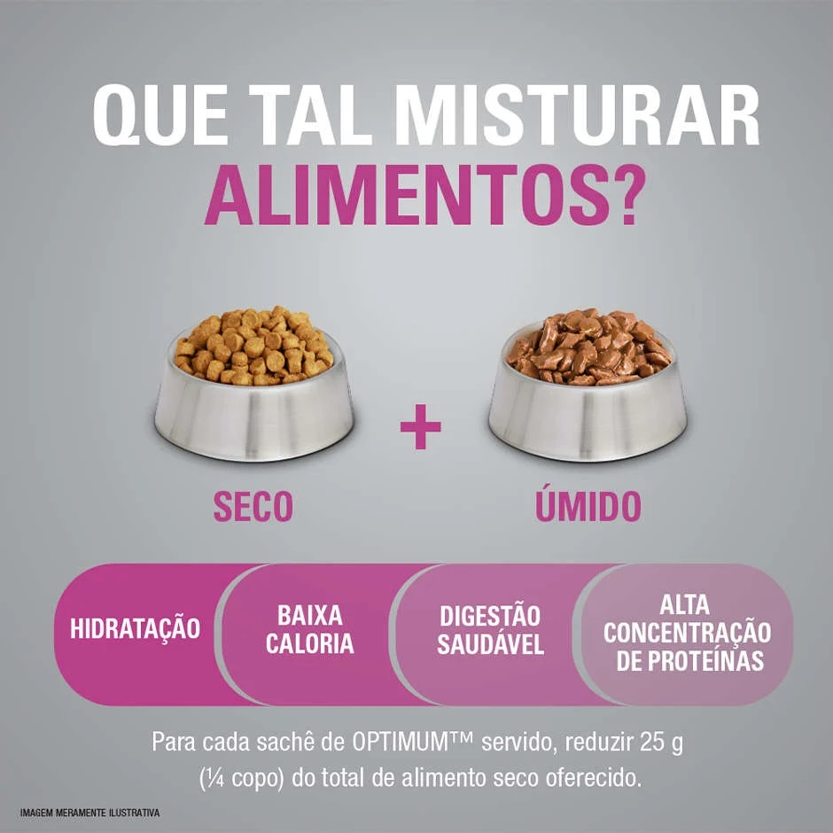 Detalhes do Ração Optimum Dry Frango para Gatos Filhotes 2 a 12 meses 1kg