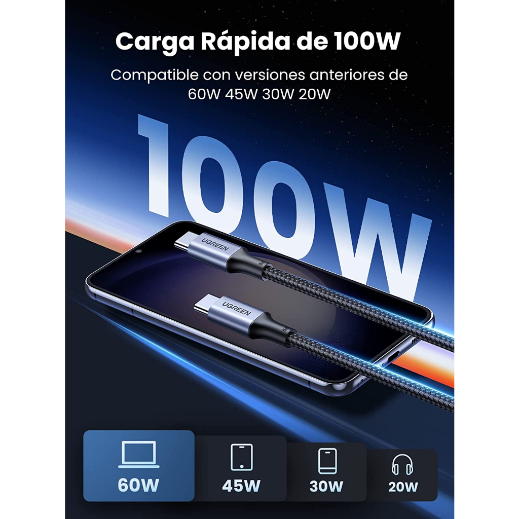 Cabo UGREEN USB C para USB C 100W Tipo C 20V/5A de carregamento rápido Compatível com MacBook M1 M2 Air Pro Galaxy S23 Ultra S22 S21 S20 2 metros Notebook Tablet Smartphone Pixel 6 7
