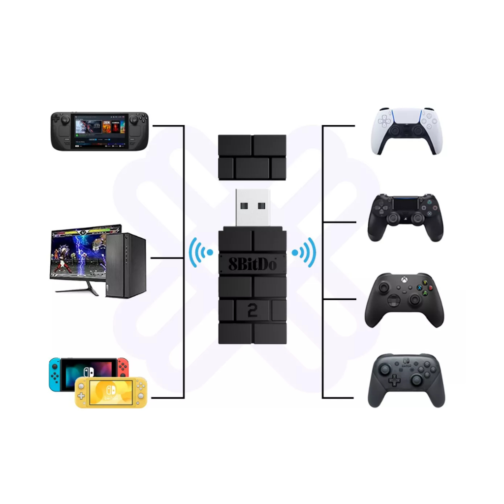 Adaptador 8bitdo Ver 2 2023 para controles Para Controles Ps3 Ps4 Xbox Nintendo Switch Pc Mac Windows Raspberry Pi