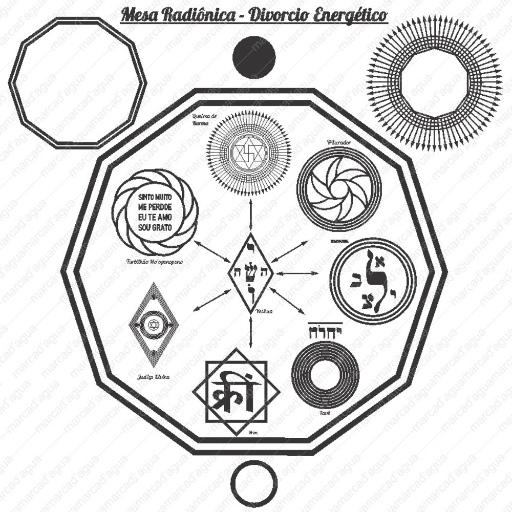 Portal Anjo: Guia Completo e Onde Comprar | BuscaProdutos