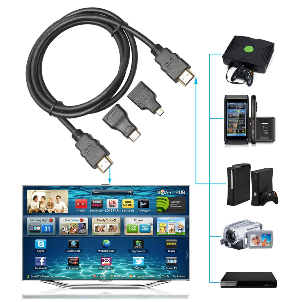 Kit Cabo Hdmi 3 Em 1 Mini Micro Hdmi Para Notebook Positivo