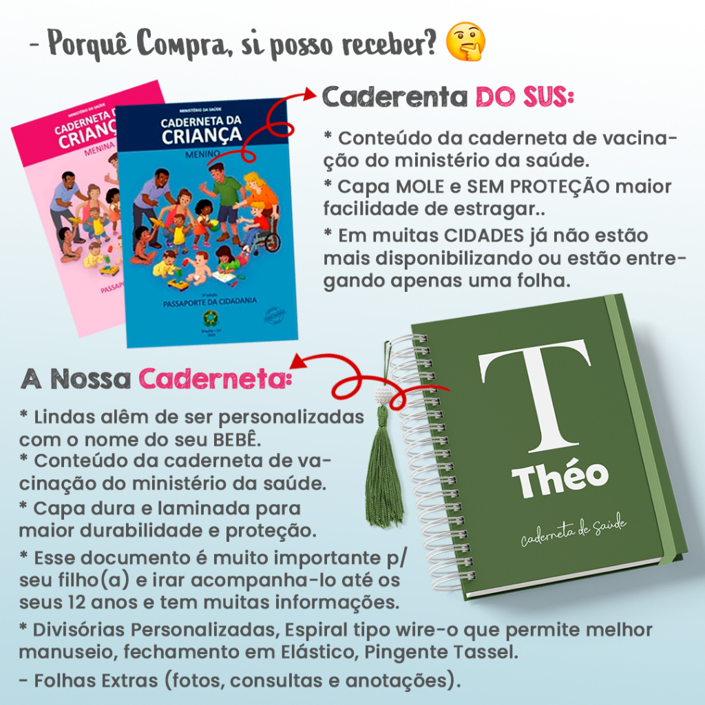 Caderneta Vacinação Personalizada Minimalista Verde Marsala Com Inicial Capa Dura Luxo